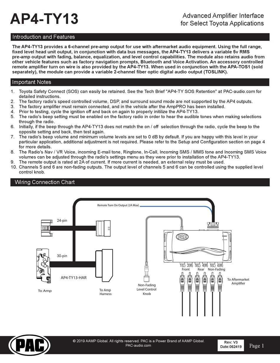 Pac Ap4-ty13 Quick Start Manual Pdf Download 