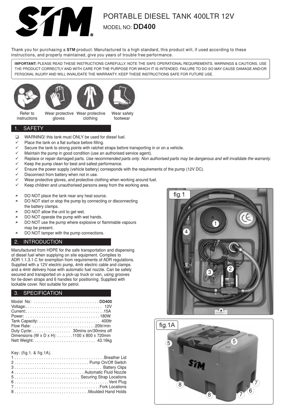 stm-dd400-quick-start-manual-pdf-download-manualslib