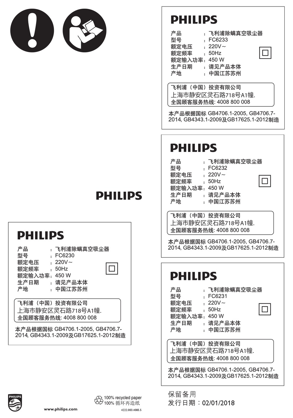 PHILIPS MITE FC6230 MANUAL Pdf Download ManualsLib