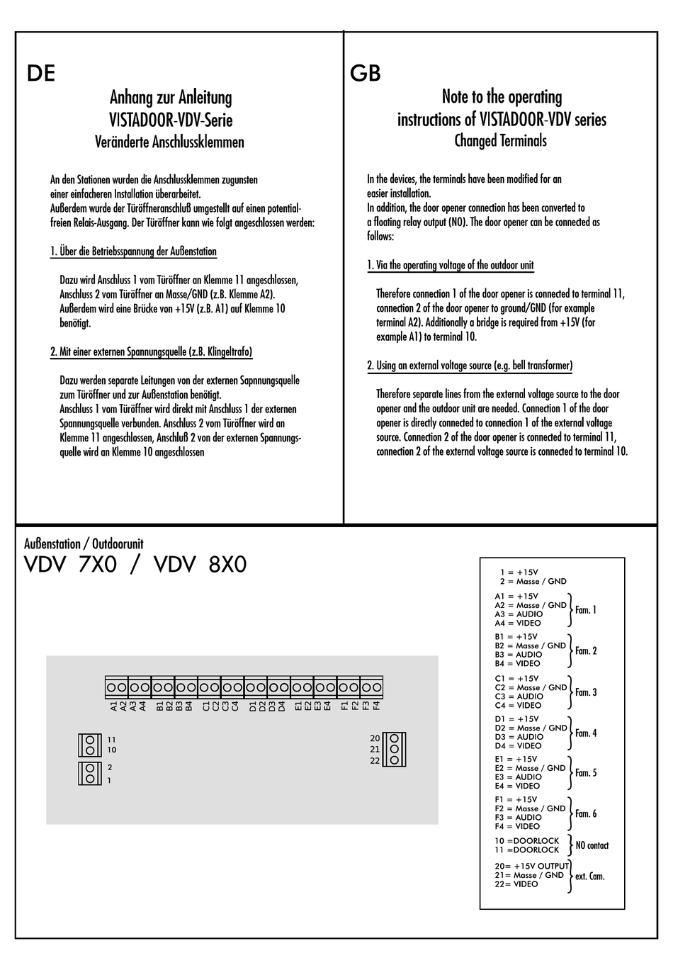 ME VISTADOOR VDV SERIES OPERATING INSTRUCTIONS MANUAL Pdf Download