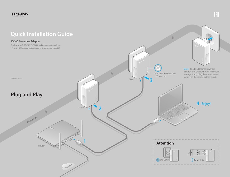 TPLINK TLPA4010 QUICK INSTALLATION MANUAL Pdf Download ManualsLib