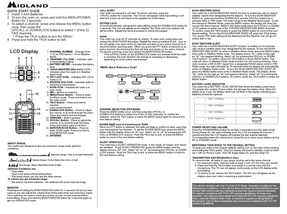 MIDLAND LX218 QUICK START MANUAL Pdf Download | ManualsLib