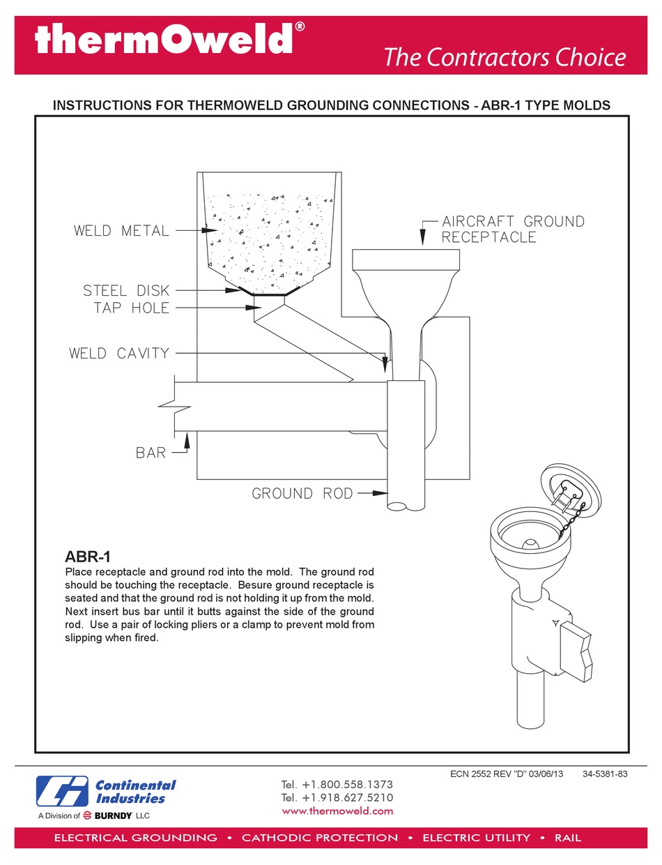 BURNDY CONTINENTAL INDUSTRIES THERMOWELD ABR1 INSTRUCTIONS Pdf