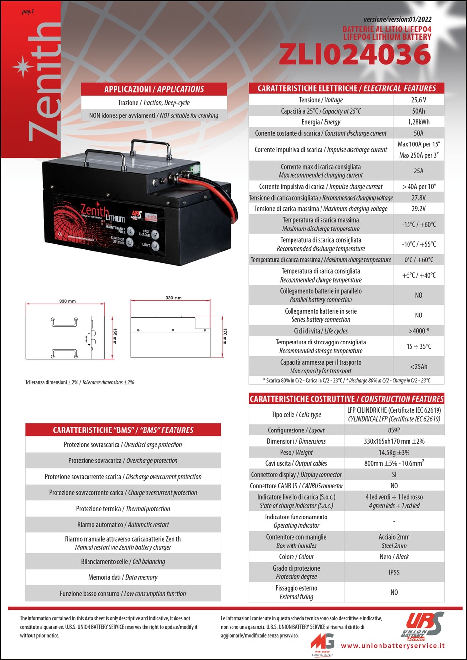 ZENITH ZLI024036 DATASHEET Pdf Download ManualsLib