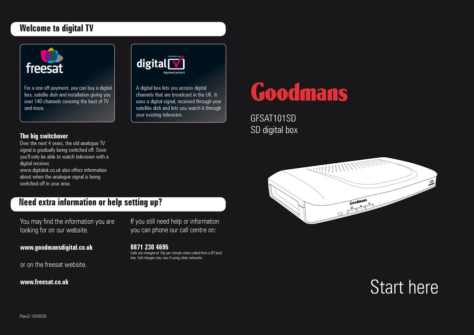 GOODMANS GFSAT101SD QUICK START MANUAL Pdf Download ManualsLib