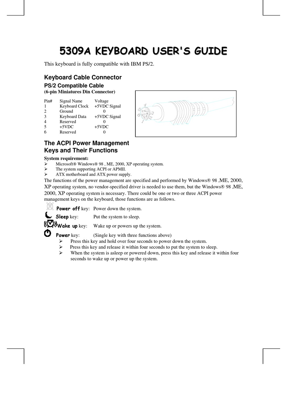 btc 5309