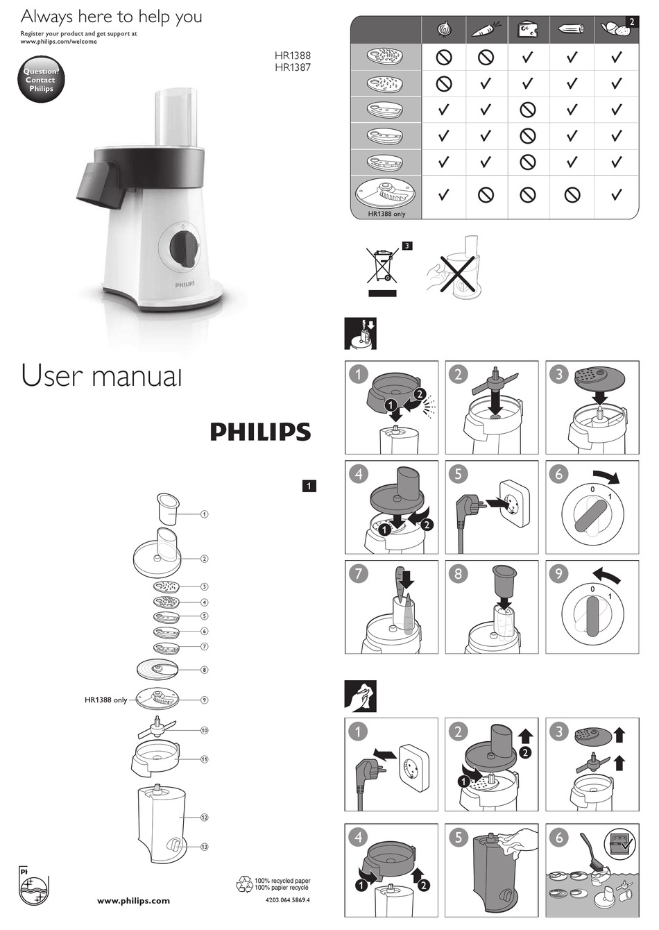 PHILIPS HR1388/8 USER MANUAL Pdf Download | ManualsLib