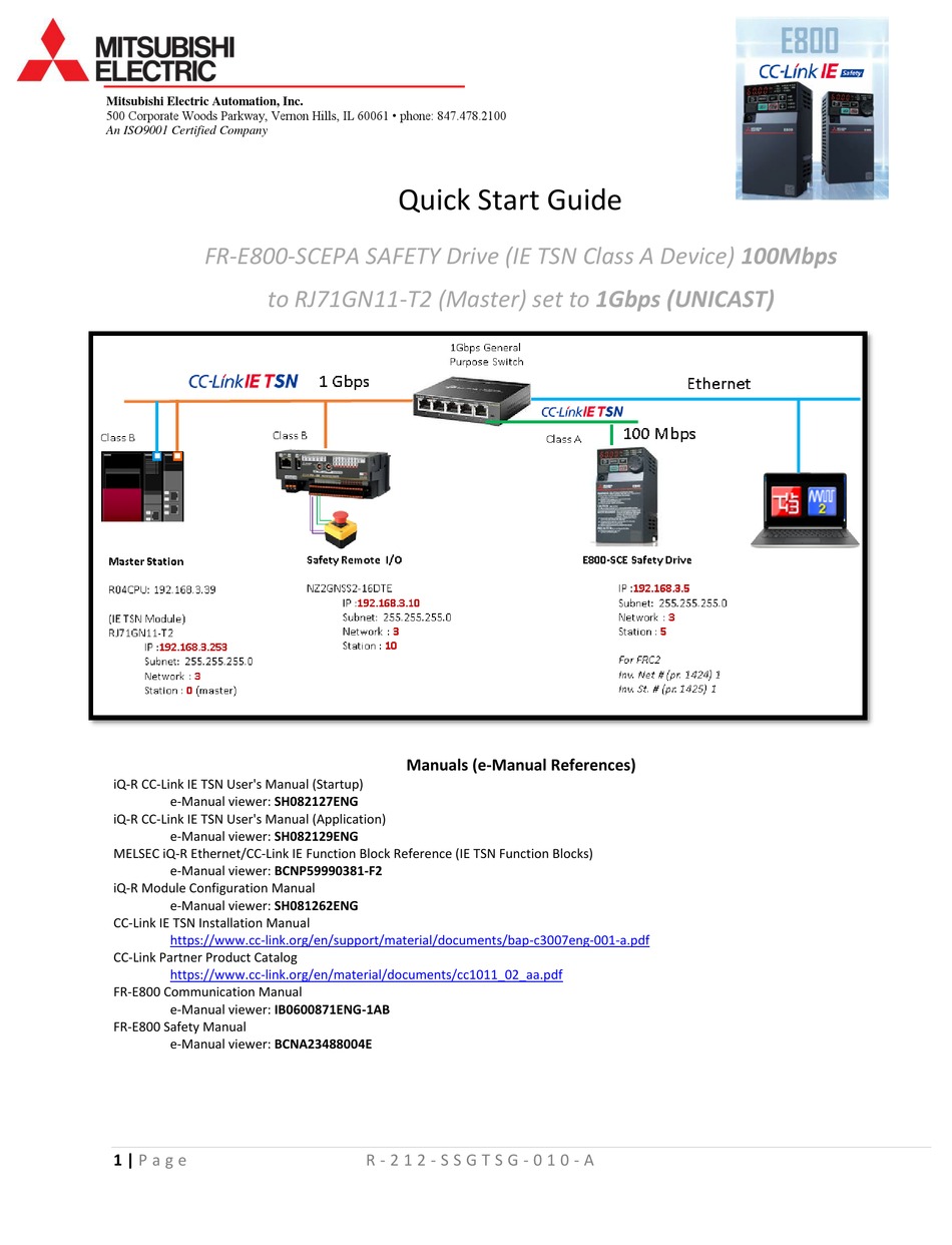 MITSUBISHI ELECTRIC FRE800SCEPA QUICK START MANUAL Pdf Download