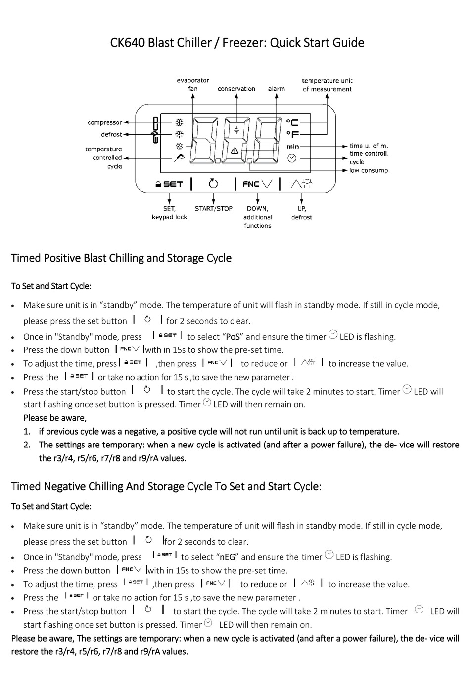 Polar Electro Ck640 Quick Start Manual Pdf Download Manualslib