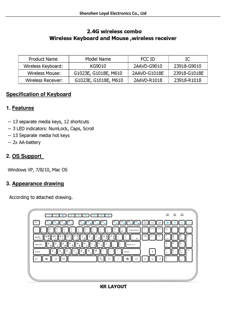 loyal-kg9010-manual-pdf-download-manualslib