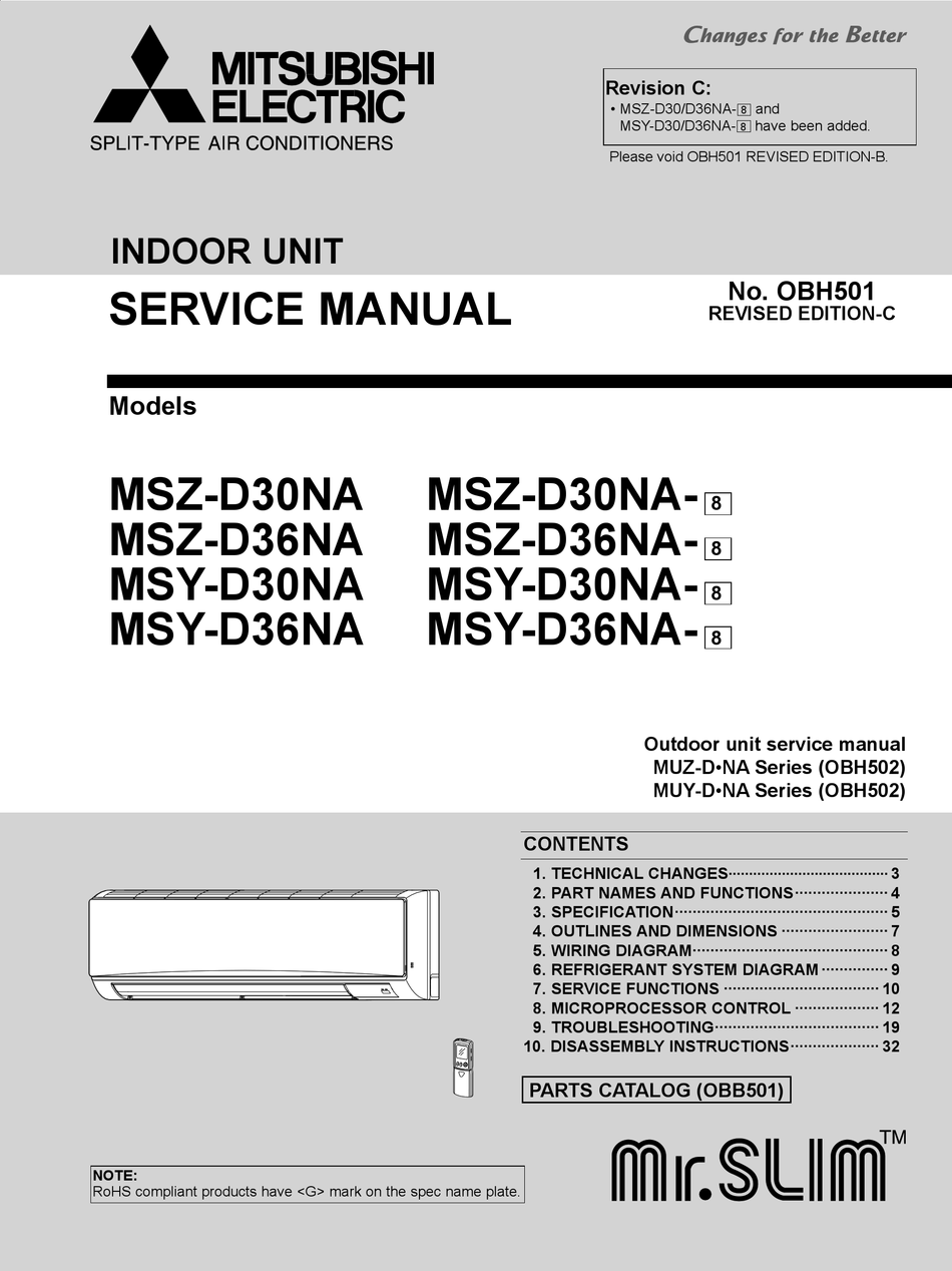 MITSUBISHI ELECTRIC MUZ-D-NA SERIES SERVICE MANUAL Pdf Download ...