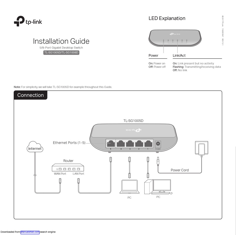 TP-LINK TL-SG1008D INSTALLATION MANUAL Pdf Download | ManualsLib