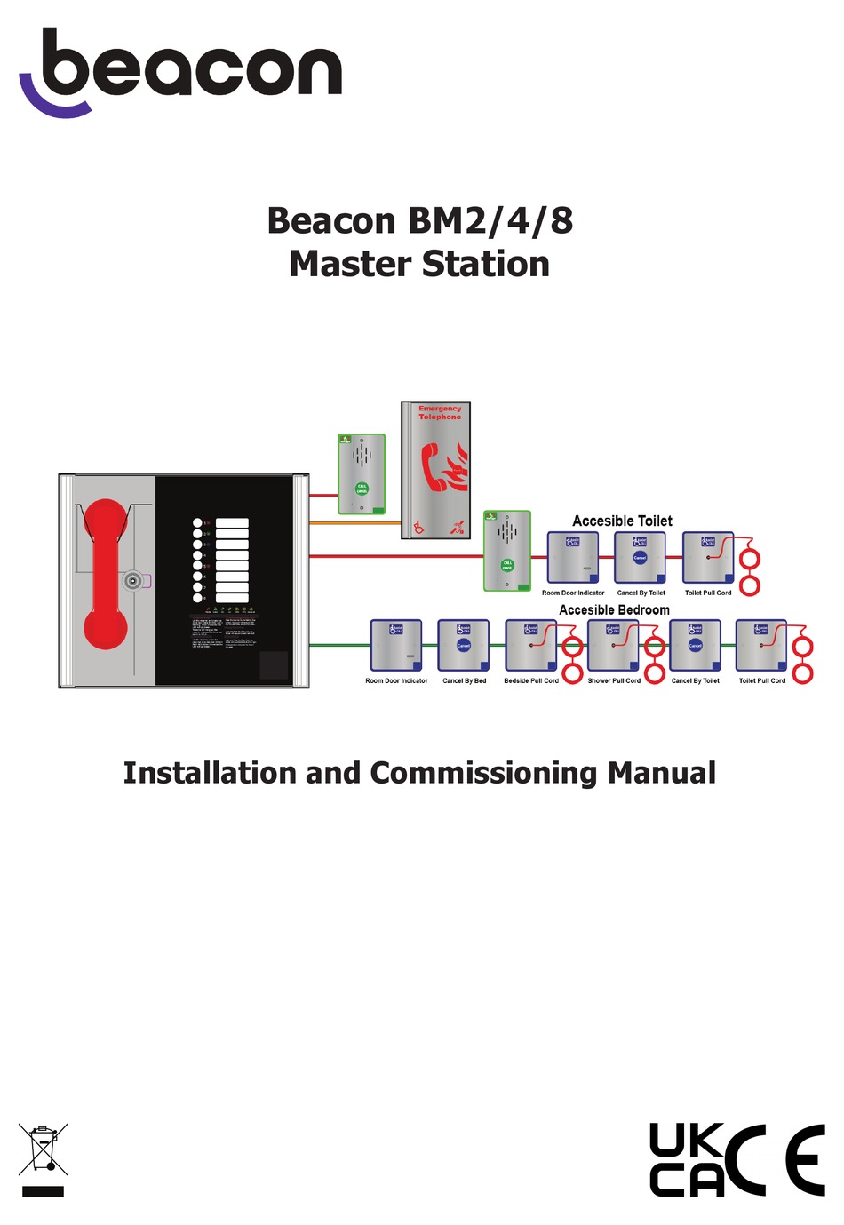 BEACON BM2 INSTALLATION AND COMMISSIONING MANUAL Pdf Download ManualsLib