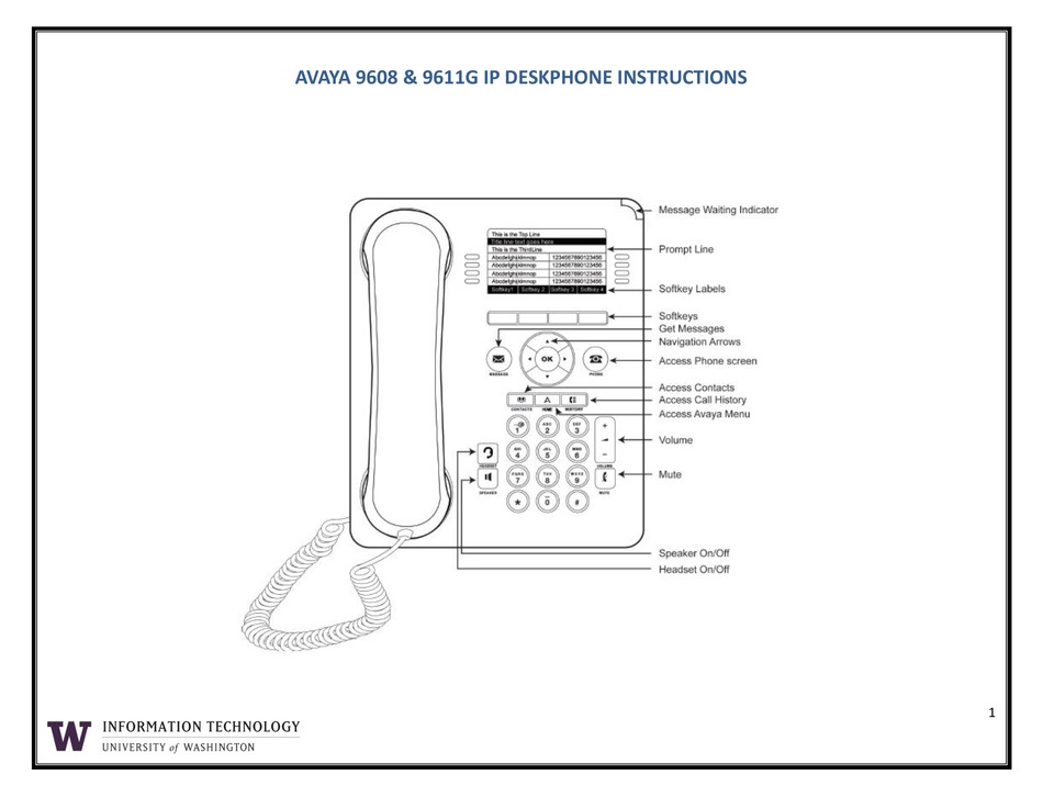 AVAYA 9608 INSTRUCTIONS MANUAL Pdf Download ManualsLib