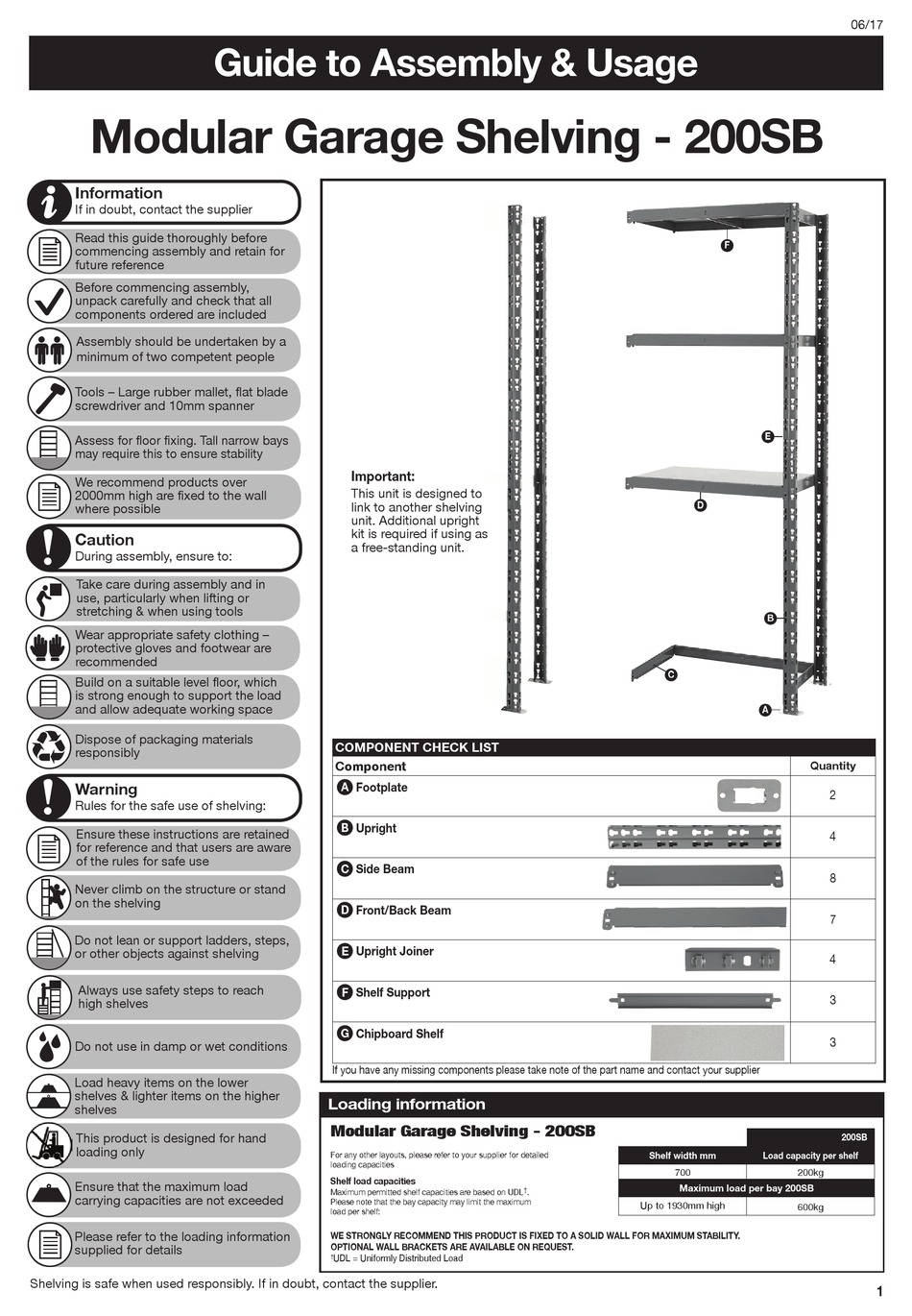 BIGDUG 200SB MANUAL TO ASSEMBLY & USAGE Pdf Download ManualsLib