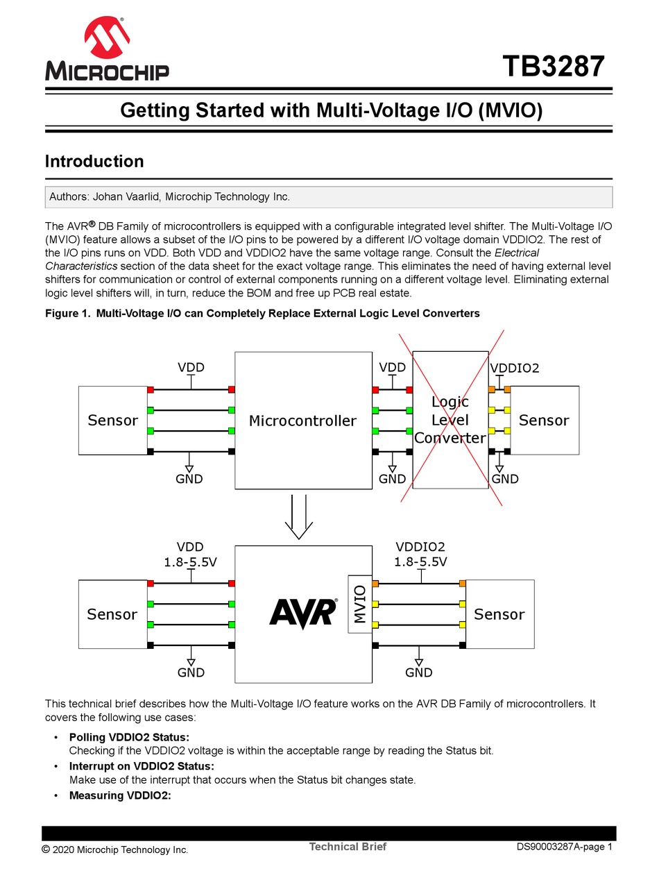 MICROCHIP TECHNOLOGY TB3287 INTRODUCTION MANUAL Pdf Download | ManualsLib