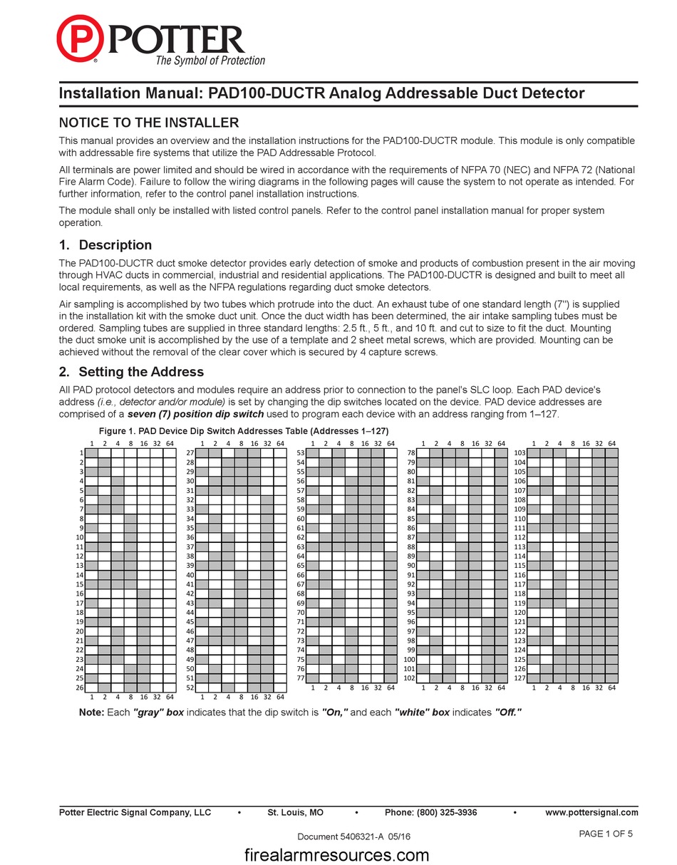 POTTER PAD100-DUCTR INSTALLATION MANUAL Pdf Download ManualsLib Porn Pic Hd