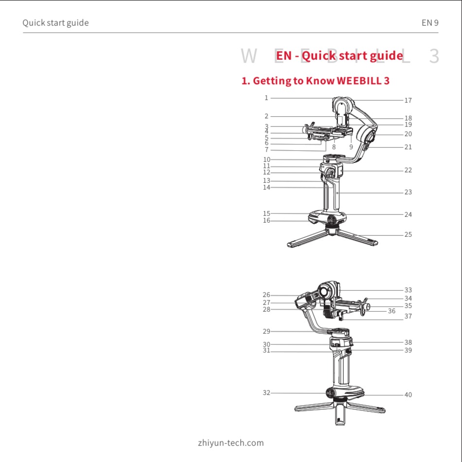ZHIYUN WEEBILL 3 QUICK START MANUAL Pdf Download ManualsLib