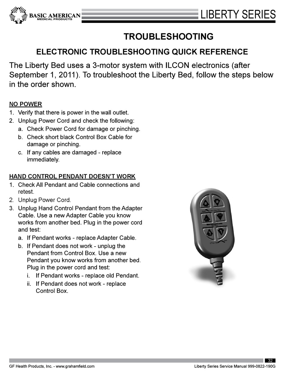GF HEALTH PRODUCTS LIBERTY SERIES TROUBLESHOOTING Pdf Download ManualsLib