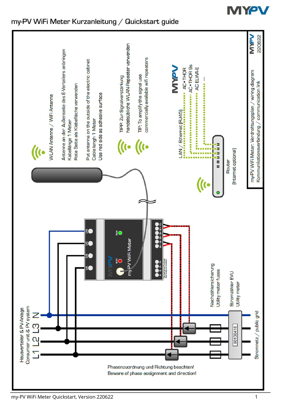 MYPV WIFI METER QUICK START MANUAL Pdf Download ManualsLib