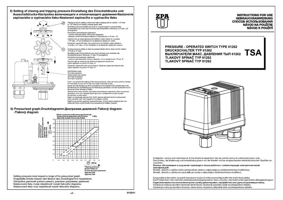 ZPA TSA 01262 INSTRUCTIONS FOR USE Pdf Download ManualsLib
