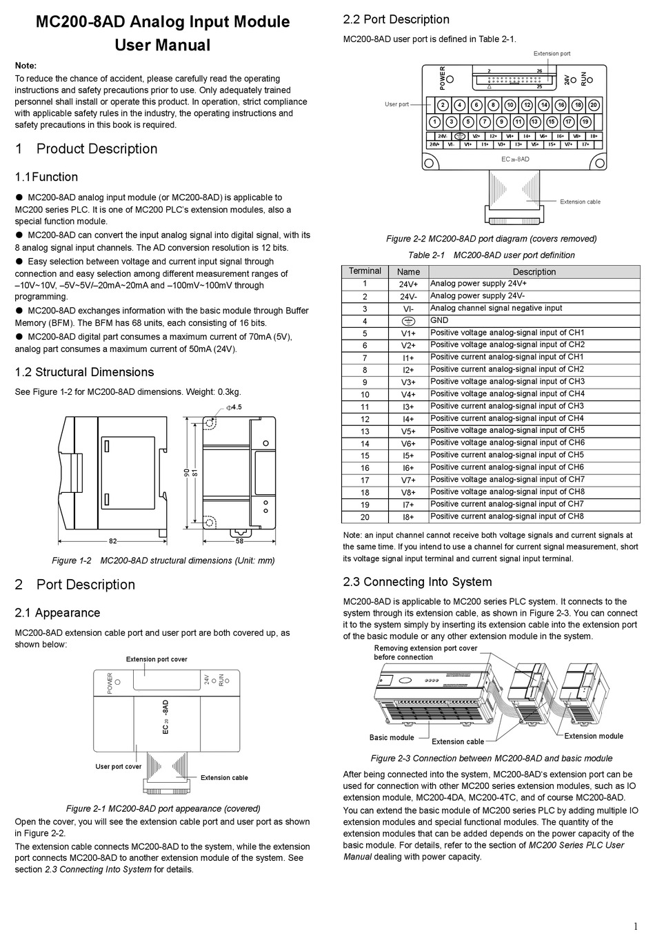 MEGMEET MC2008AD USER MANUAL Pdf Download ManualsLib