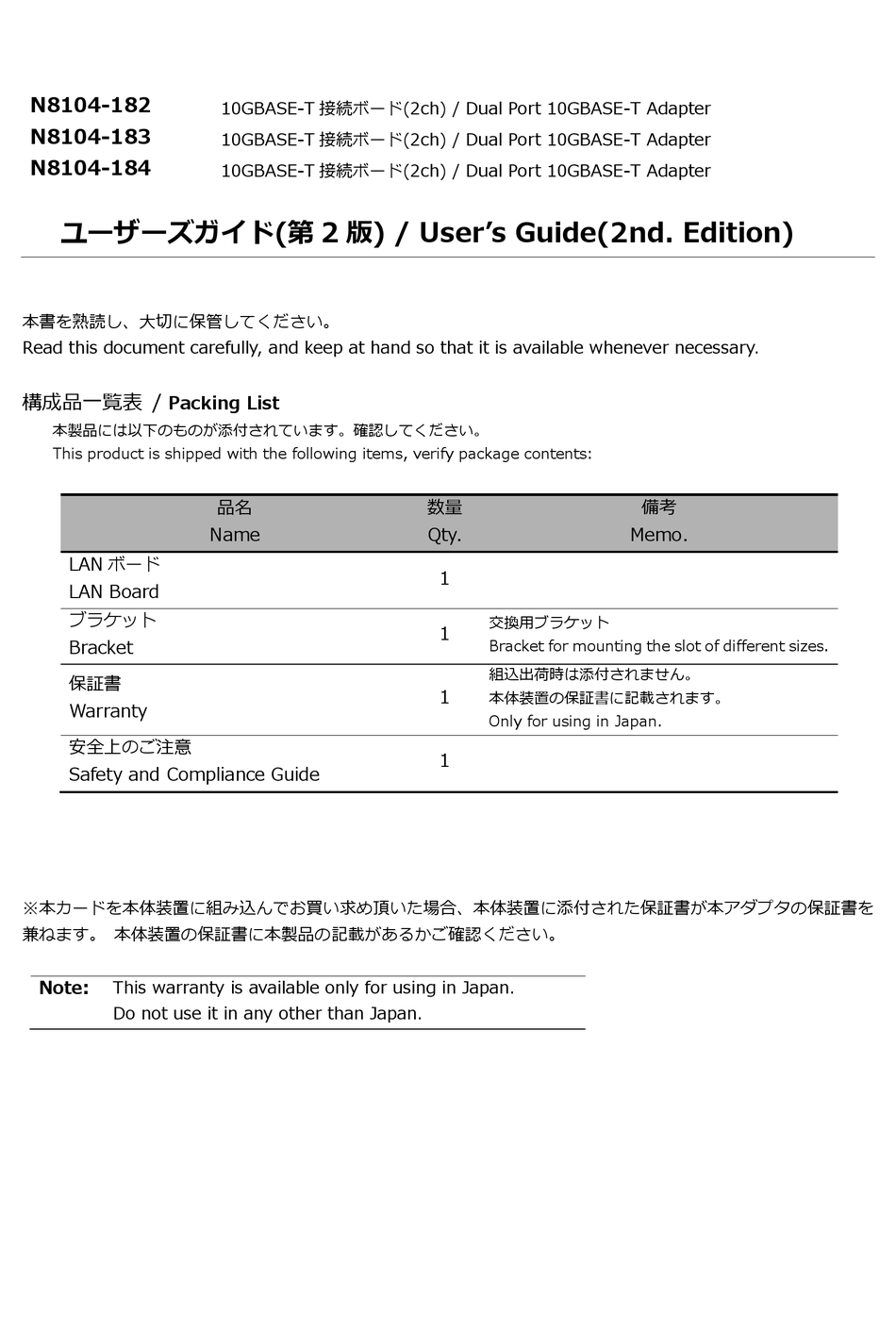 nec182