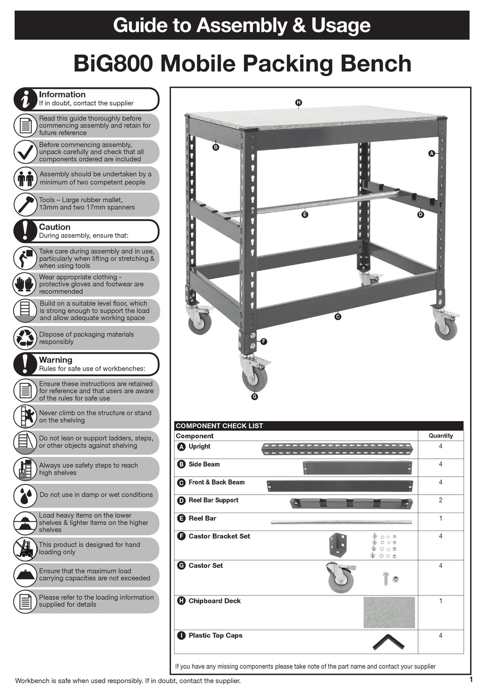 BIGDUG BIG800 MANUAL TO ASSEMBLY & USAGE Pdf Download ManualsLib