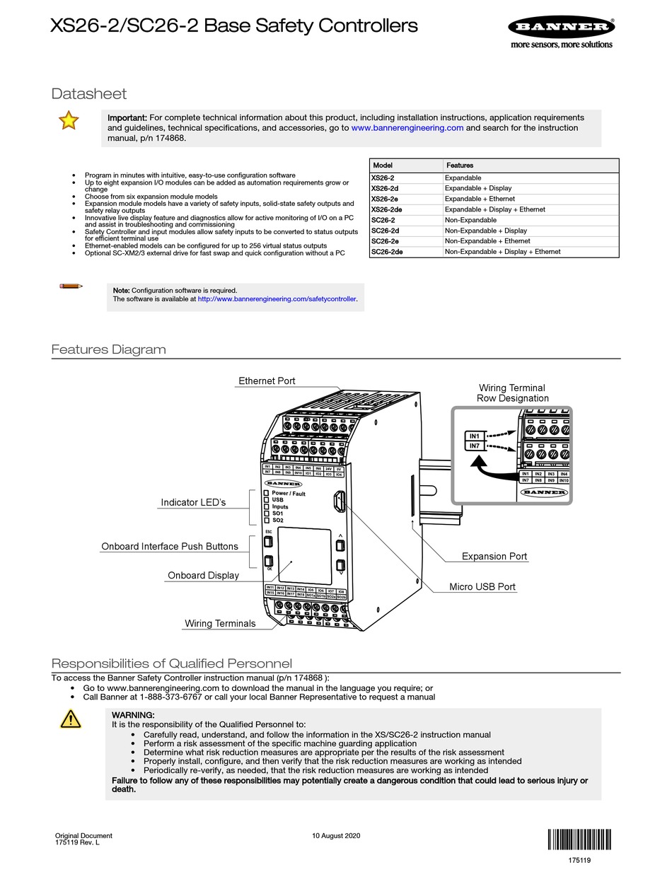 BANNER XS262 MANUAL Pdf Download ManualsLib