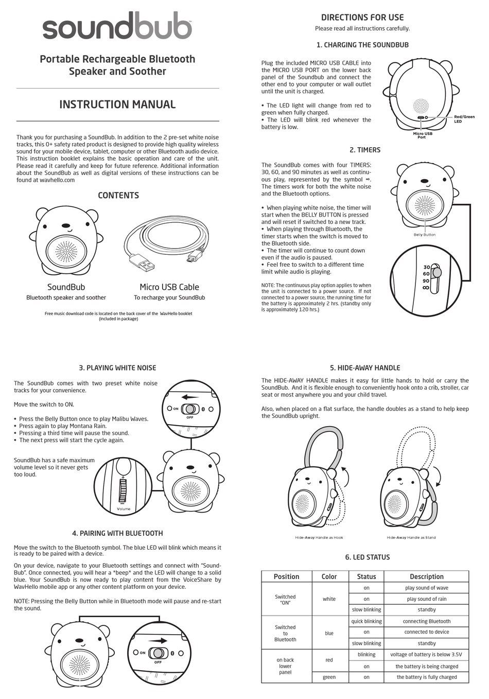 WAVHELLO SOUNDBUB INSTRUCTION MANUAL Pdf Download ManualsLib