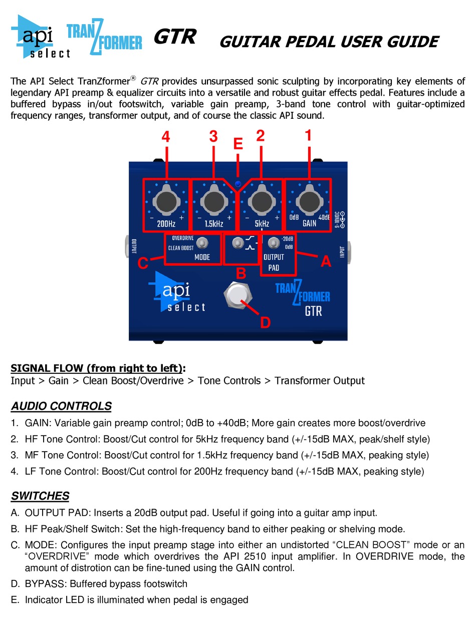 API SELECT TRANZFORMER GTR USER MANUAL Pdf Download | ManualsLib