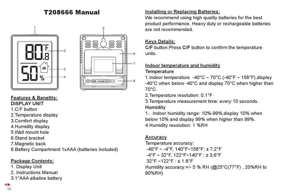 GEEVON T208666 MANUAL Pdf Download | ManualsLib