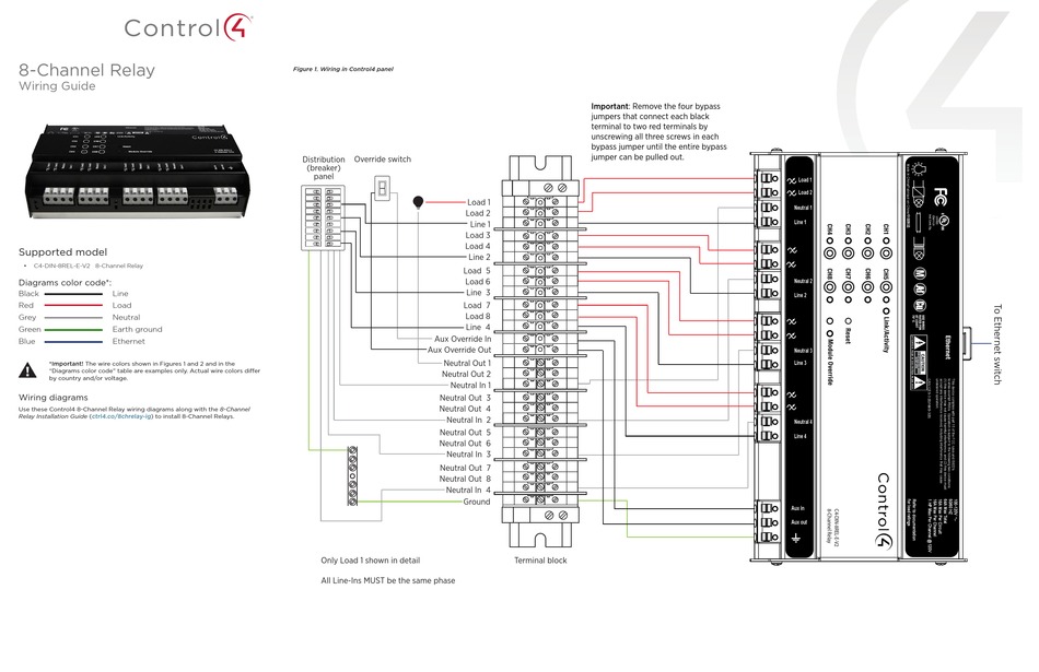 CONTROL 4 C4DIN8RELEV2 WIRING MANUAL Pdf Download ManualsLib