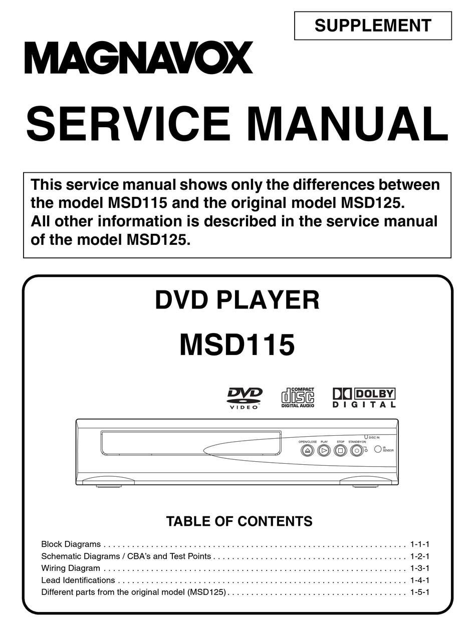 Magnavox Msd115 Service Manual Pdf Download 