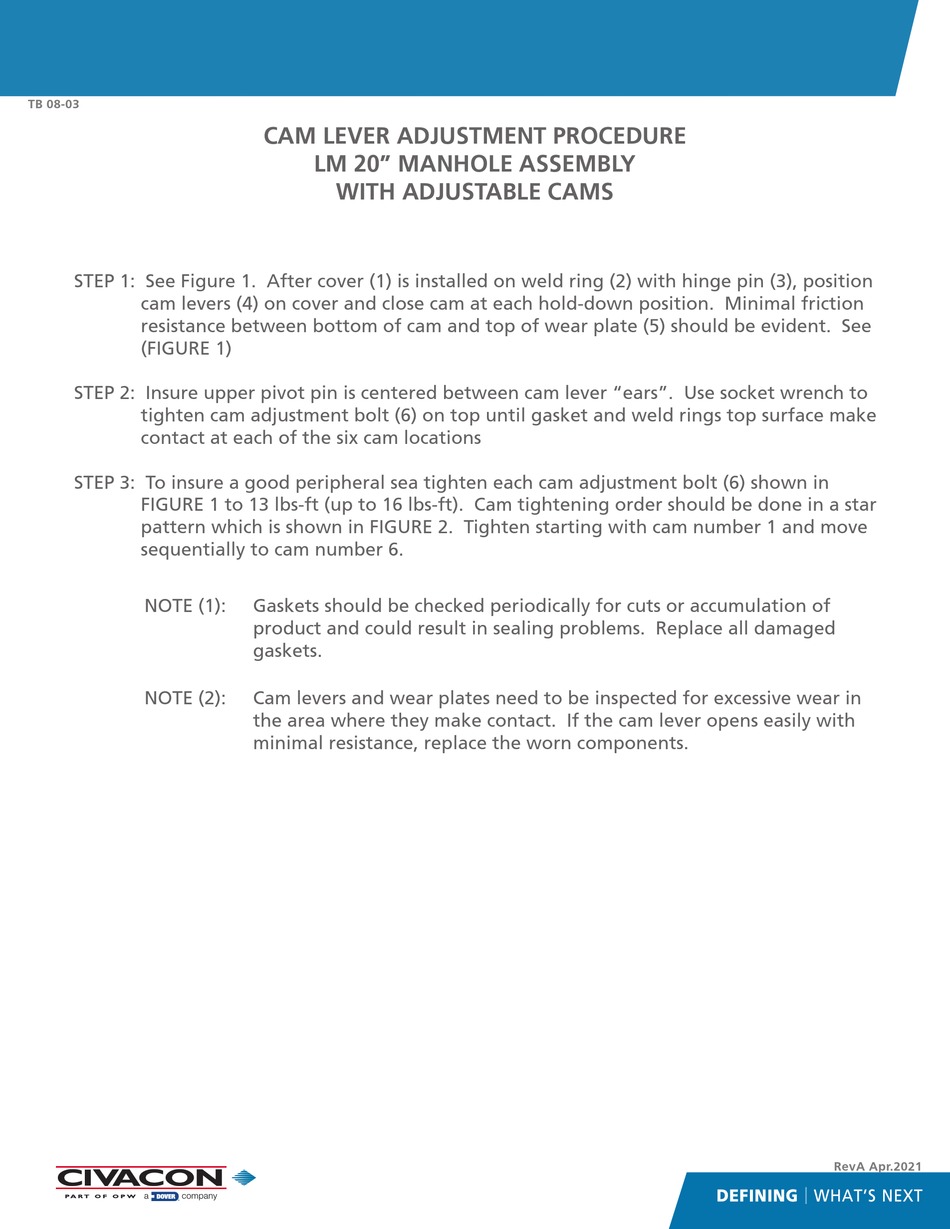 DOVER CIVACON LM1051 ADJUSTMENT PROCEDURE Pdf Download ManualsLib