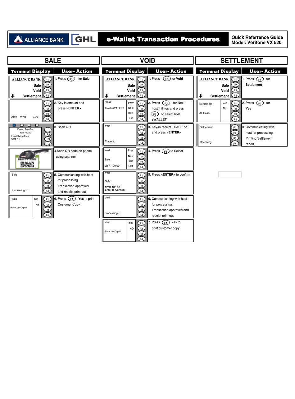 Verifone Vx 520 Quick Reference Manual Pdf Download Manualslib