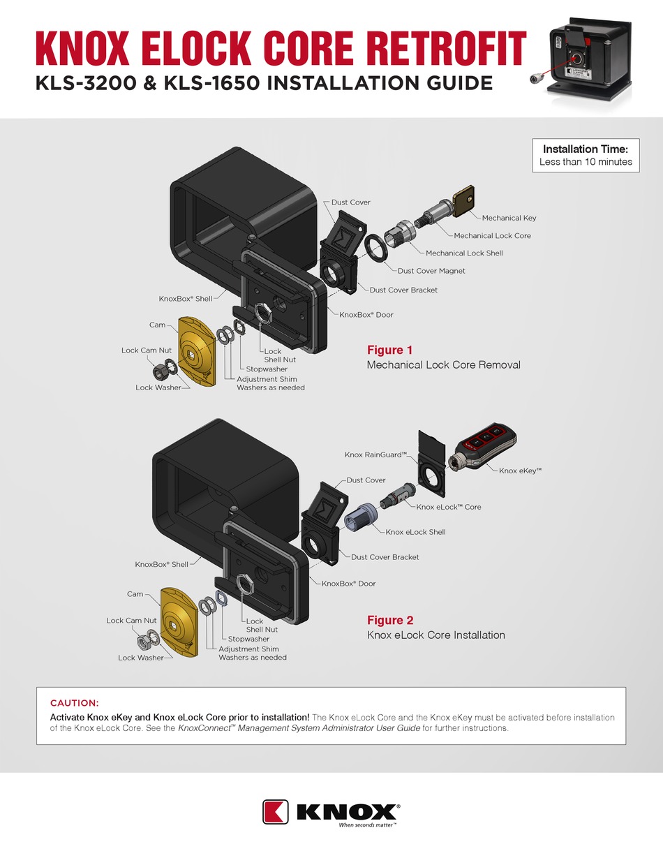 KNOX KLS3200 INSTALLATION MANUAL Pdf Download ManualsLib