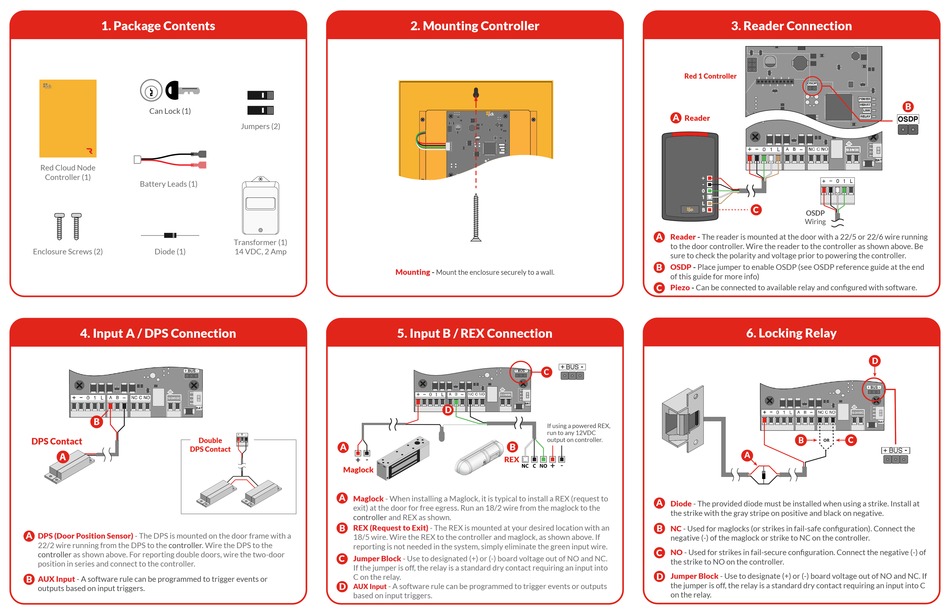 PDK RED CN CLOUD NODE QUICK START MANUAL Pdf Download | ManualsLib