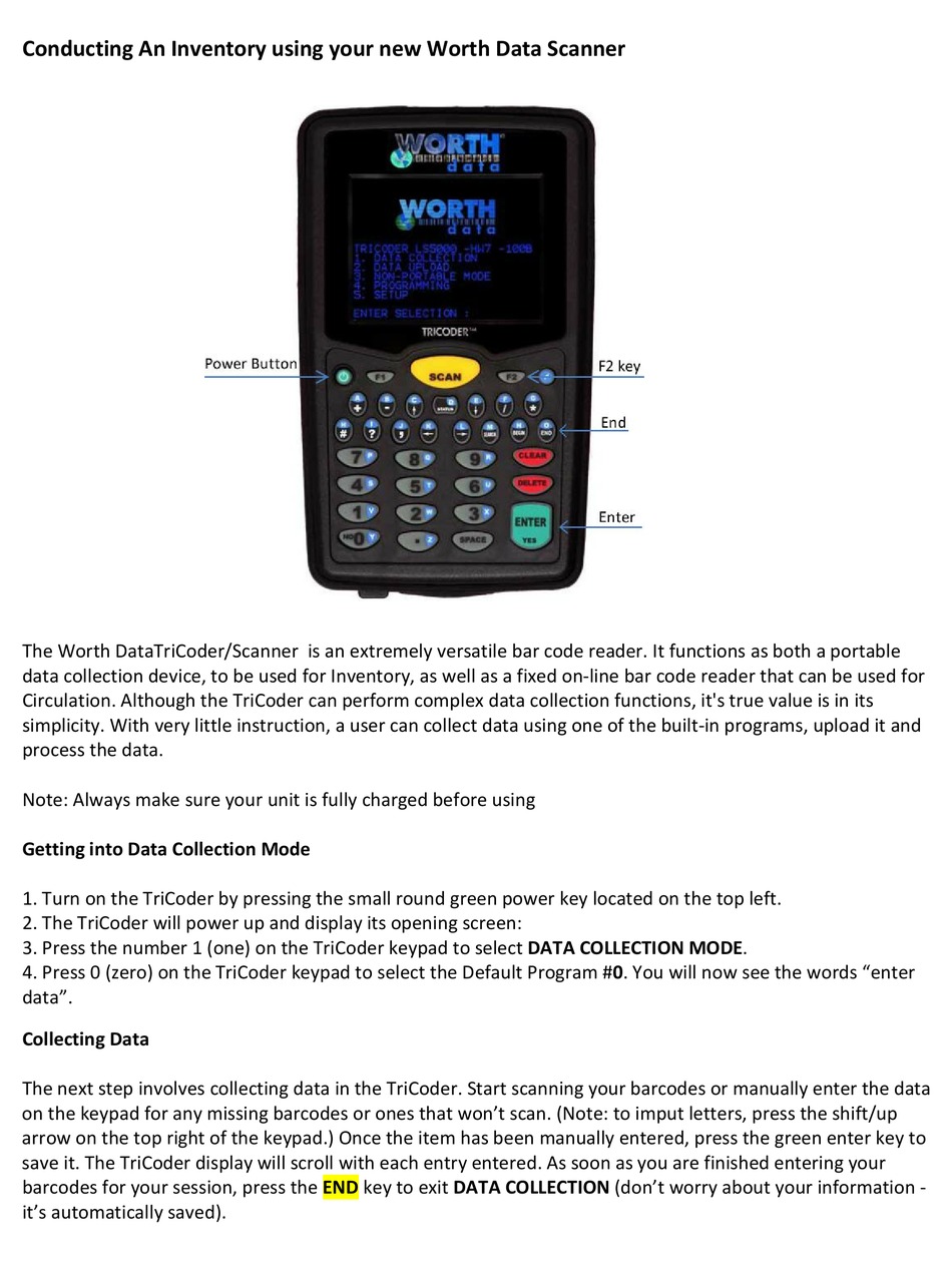 WORTH DATA TRICODER MANUAL Pdf Download ManualsLib