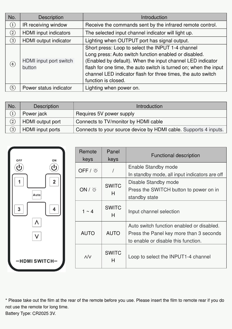 AUS ELECTRONICS DIRECT AA6612 QUICK START MANUAL Pdf Download ManualsLib