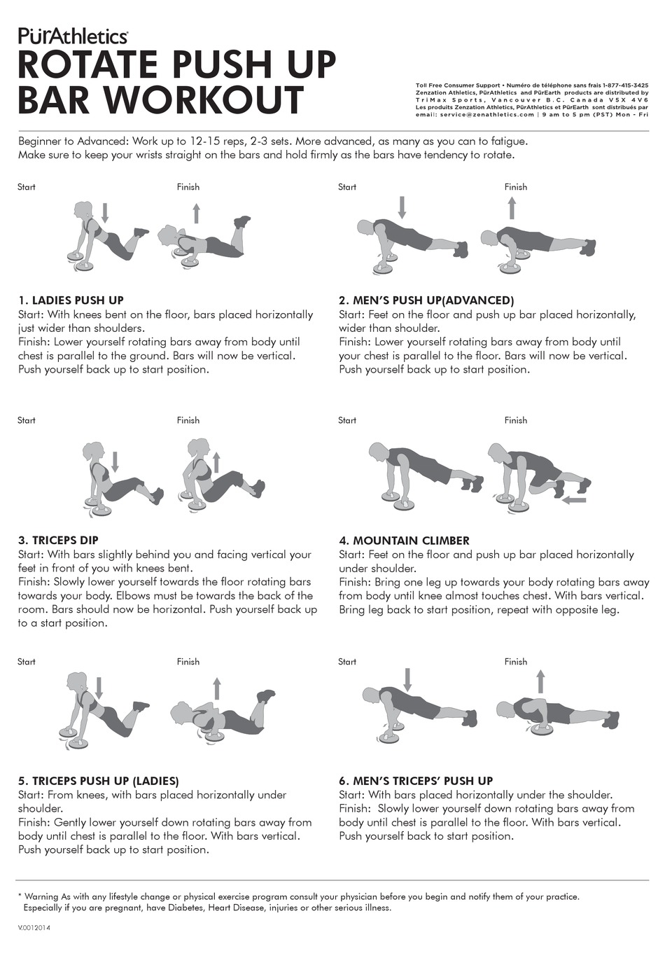 PURATHLETICS ROTATE PUSH UP BAR WORKOUT INSTRUCTIONAL SHEET Pdf