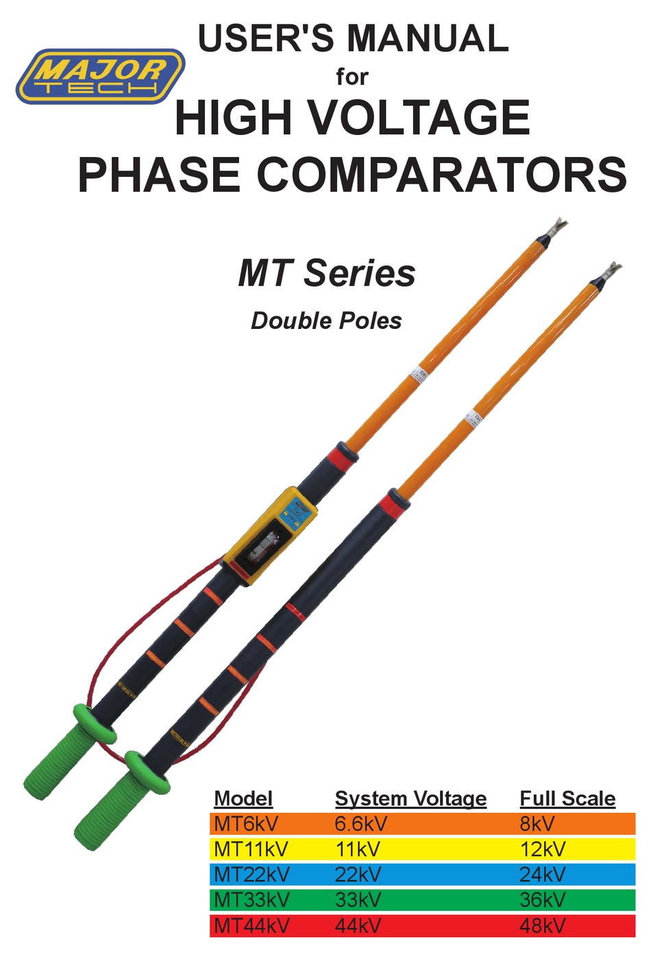 Major Tech Mt Series Manual Pdf Download Manualslib