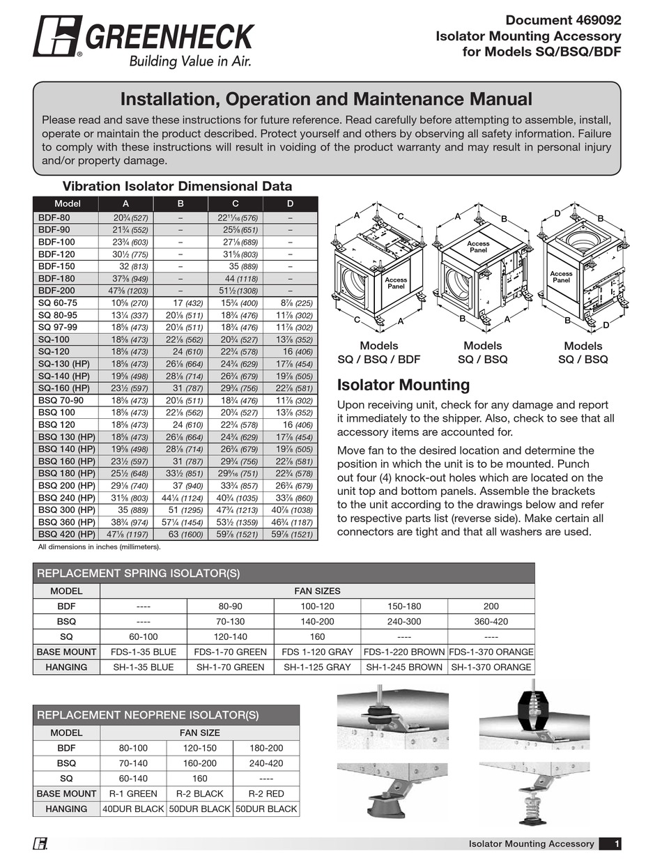 GREENHECK SQ SERIES INSTALLATION, OPERATION AND MAINTENANCE MANUAL Pdf ...