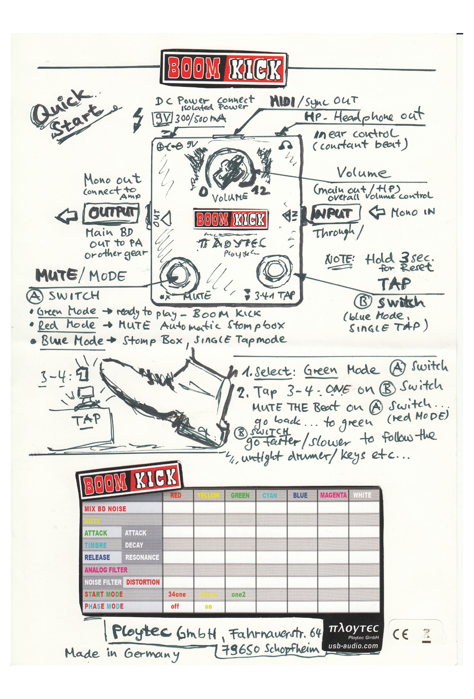 PLOYTEC BOOM KICK QUICK START MANUAL Pdf Download ManualsLib