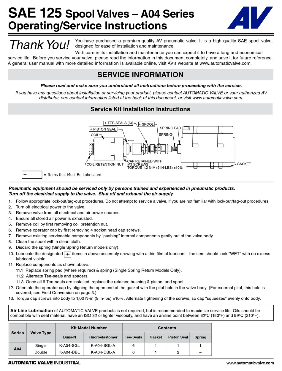 ROSS CONTROLS AUTOMATIC VALVE A04 SERIES SERVICE INSTRUCTIONS Pdf