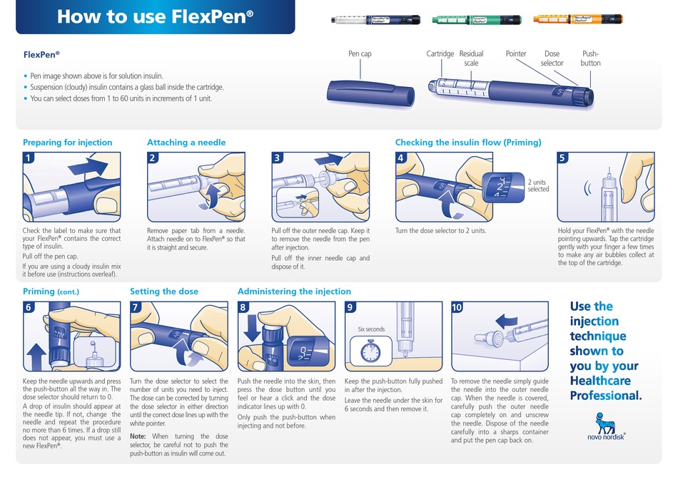 NOVOCARE NOVOMIX 30 FLEXPEN HOW TO USE Pdf Download ManualsLib