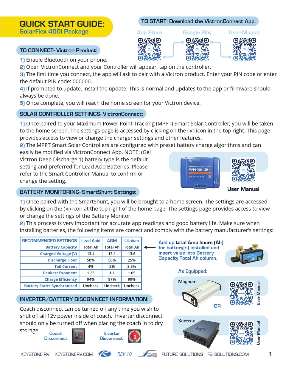 KEYSTONE RV SOLARFLEX 400I PACKAGE QUICK START MANUAL Pdf Download