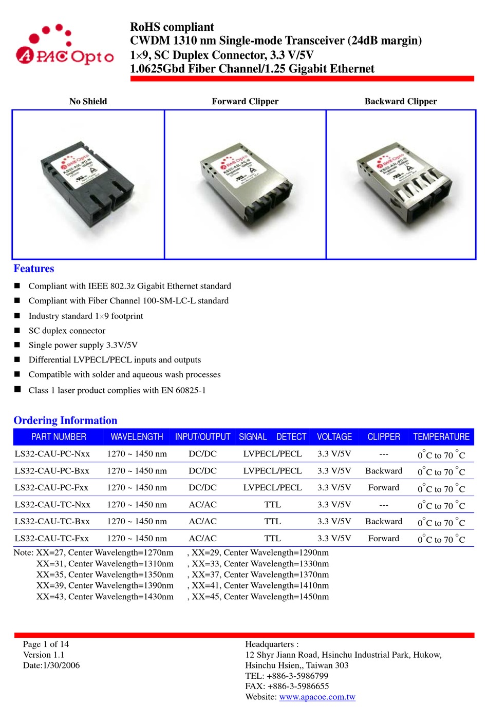 APAC OPTO ELECTRONICS LS32CAUPCN SERIES MANUAL Pdf Download ManualsLib