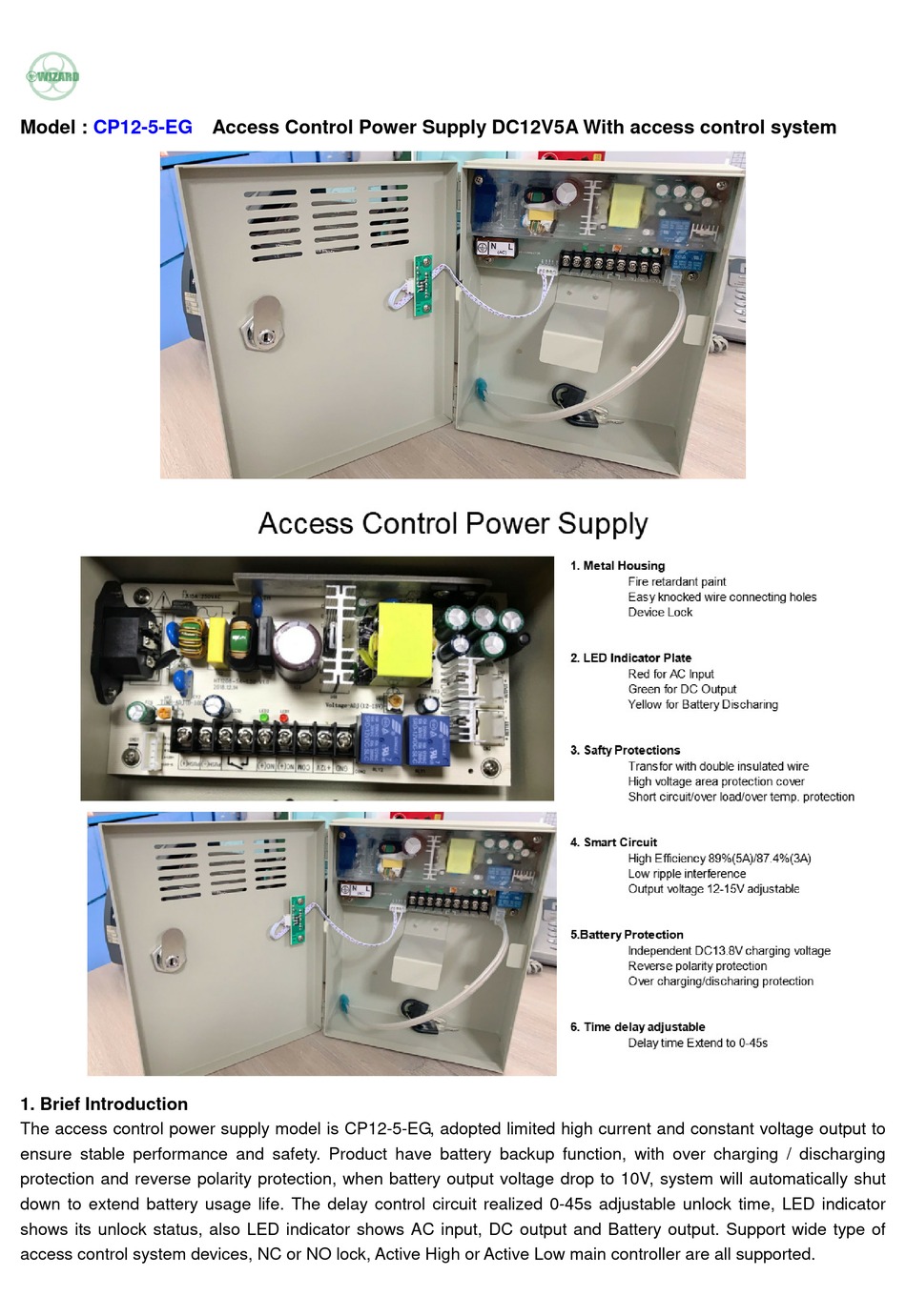 WIZARD CP125EG MANUAL Pdf Download ManualsLib