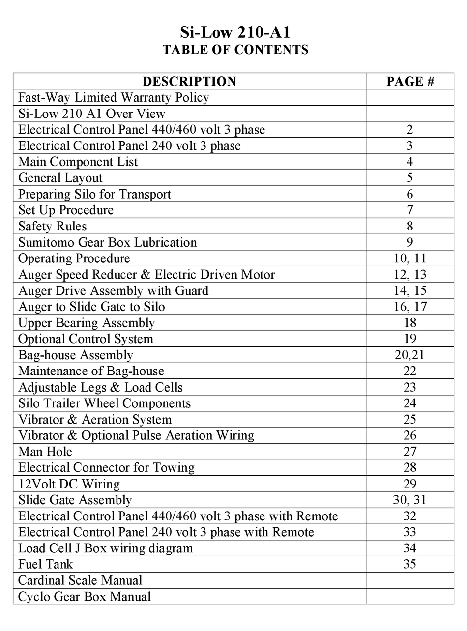 ideal-fast-way-si-low-210-a1-owner-s-manual-pdf-download-manualslib